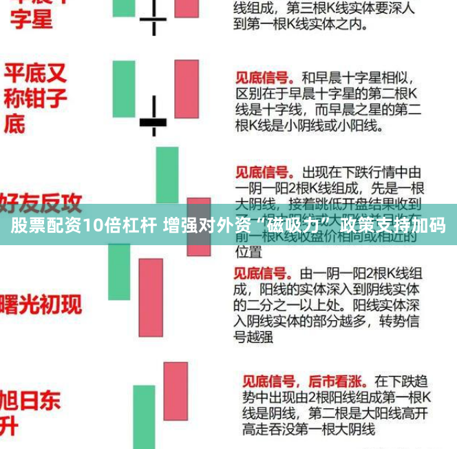 股票配资10倍杠杆 增强对外资“磁吸力” 政策支持加码