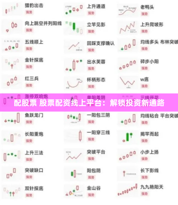 配股票 股票配资线上平台:解锁投资新通路