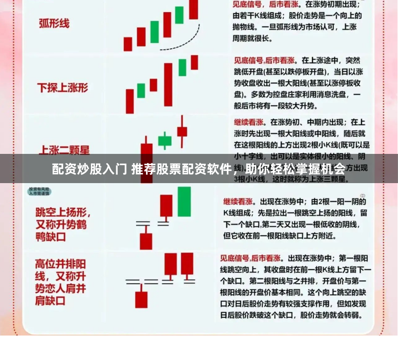 配资炒股入门 推荐股票配资软件，助你轻松掌握机会
