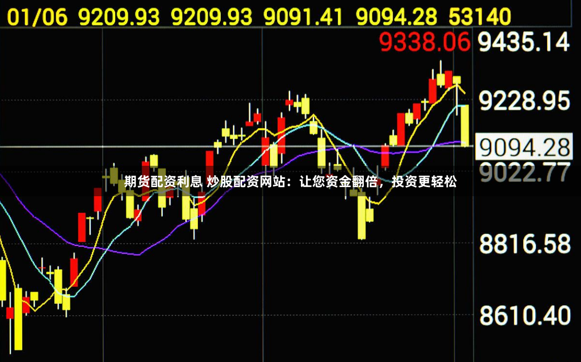 期货配资利息 炒股配资网站：让您资金翻倍，投资更轻松