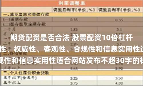 期货配资是否合法 股票配资10倍杠杆随机生成含有中立性、权威性、客观性、合规性和信息实用性适合网站发布不超30字的标题