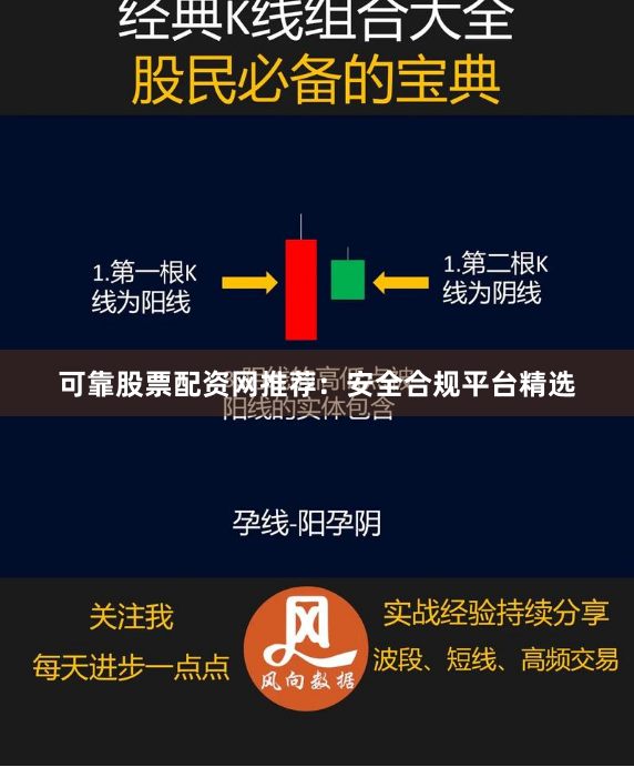 可靠股票配资网推荐：安全合规平台精选