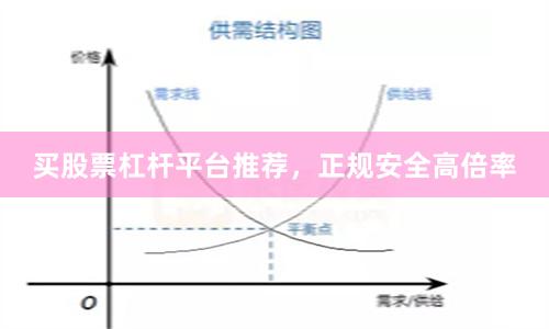 买股票杠杆平台推荐，正规安全高倍率