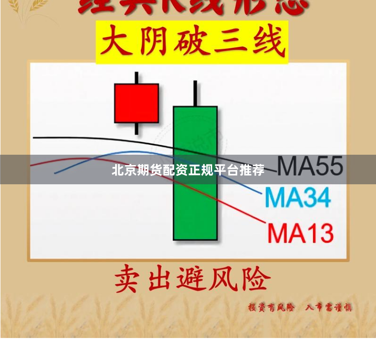 北京期货配资正规平台推荐
