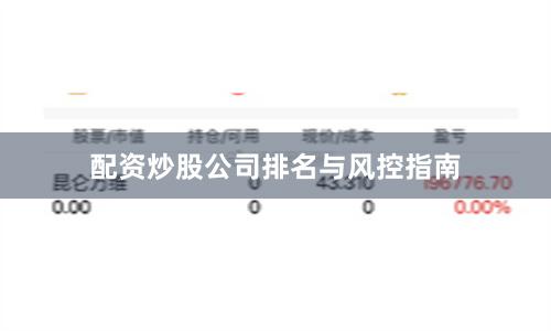 配资炒股公司排名与风控指南