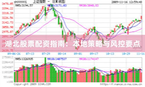 湖北股票配资指南：本地策略与风控要点